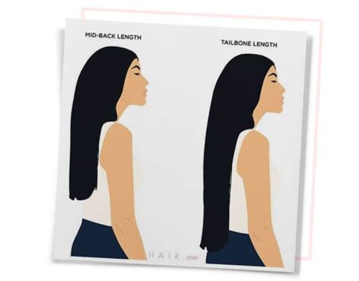At what length is hair considered long?