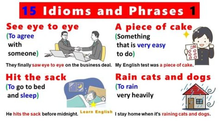 Can't bring myself to idiom meaning?