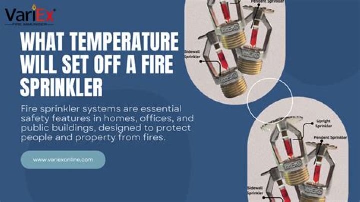 Can a candle set off a sprinkler?