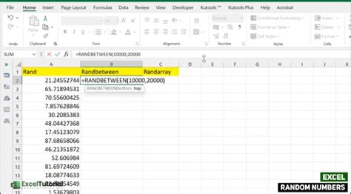 Can a computer generate a random number?