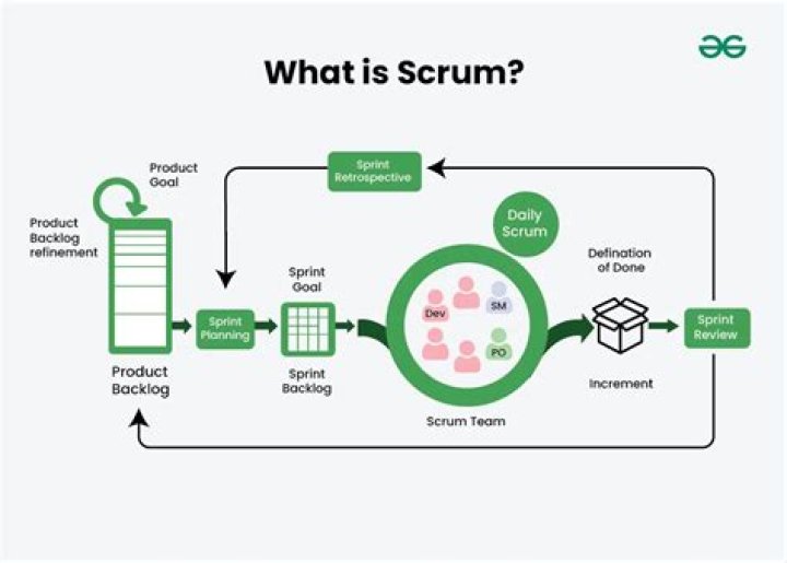 Can a flanker pick up from a scrum?