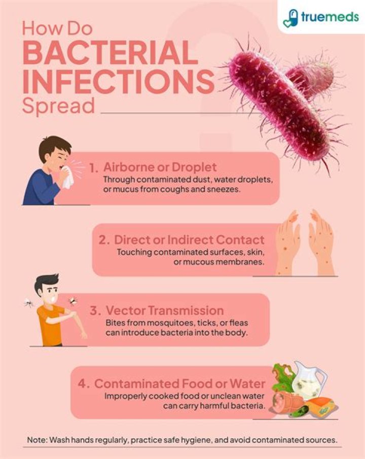 Can a virus cause a bacterial infection?
