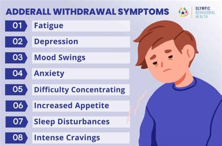 Can Adderall cause sweating?
