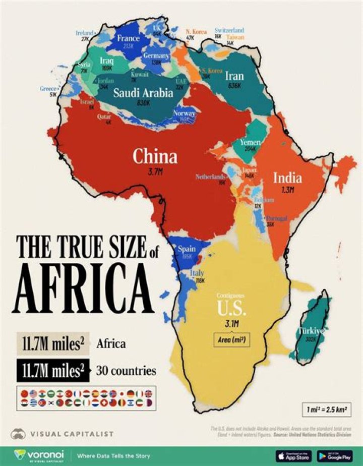 Can all continents fit in Africa?