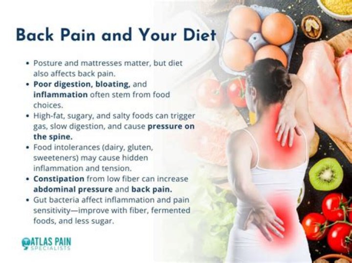 Can bowels cause back pain?