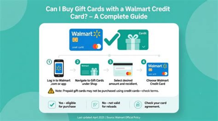 Can I buy gift cards with a credit card?
