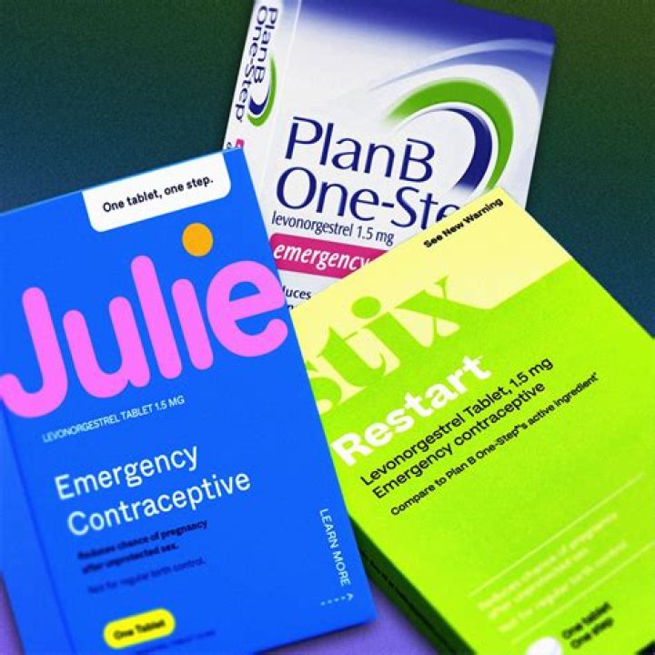 Can I take Plan B twice a week?