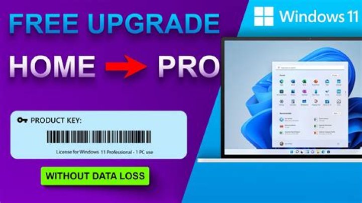 Can I upgrade win 8 to 10 for free?