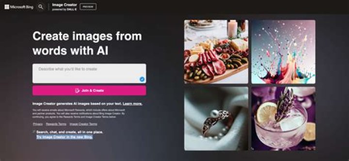 Can I use any image on my blog?