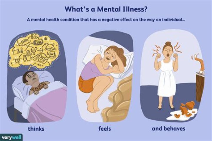 Can mental illness cause blindness?