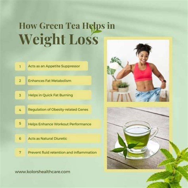 Can mint tea help you lose weight?