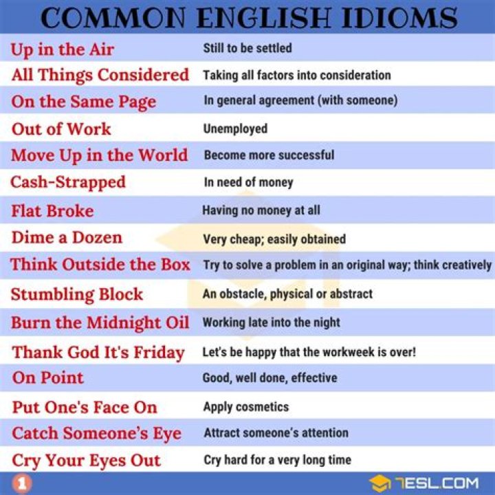 Can we use idioms in formal writing?