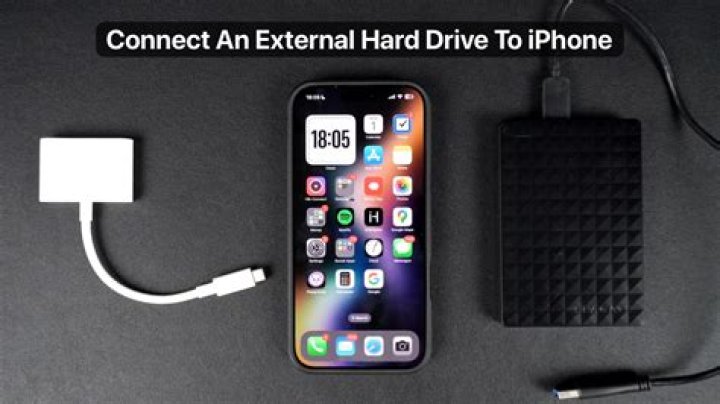 Can you connect an external hard drive to an iPhone?