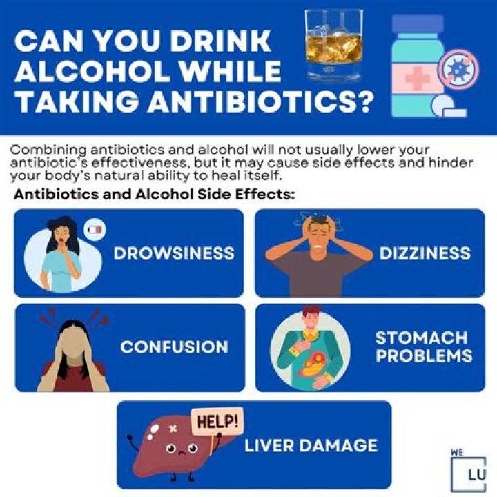 Can you drink alcohol with chlamydia antibiotics?