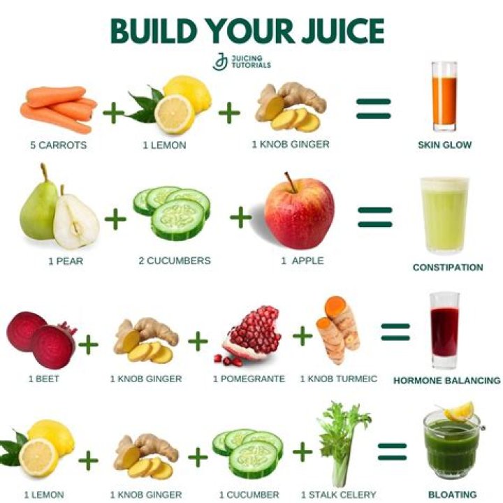 Can you make a juice the night before?