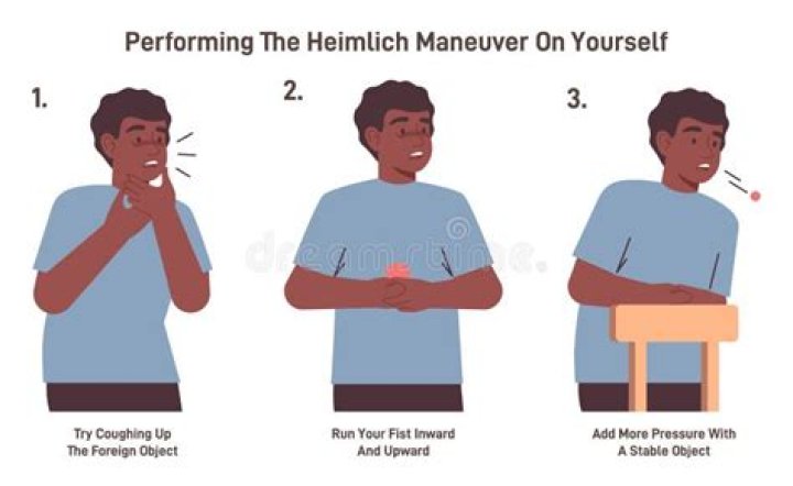 Can you perform the Heimlich maneuver on yourself?