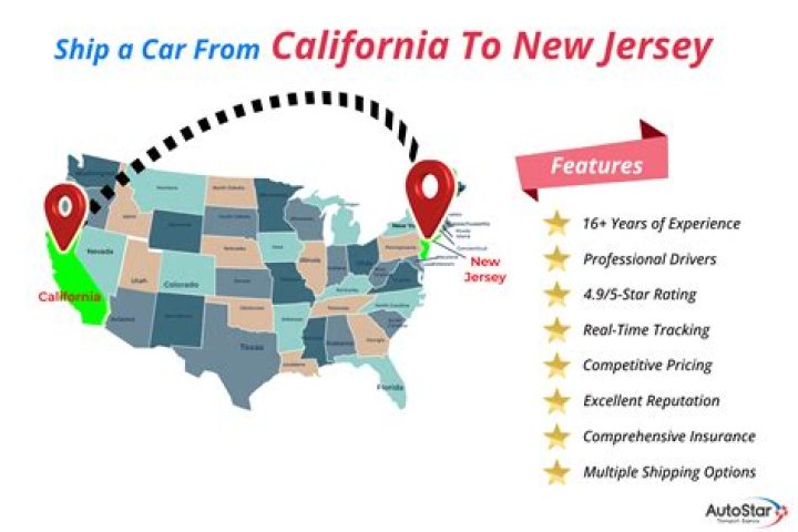 Can you take a train from New Jersey to California?