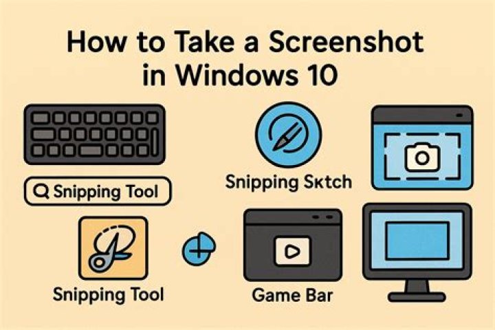 Can you take a video on a MacBook?