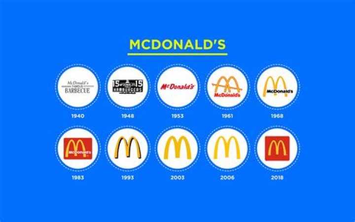 Did McDonald's change their hamburgers?