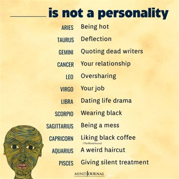 Do our names affect our personalities?