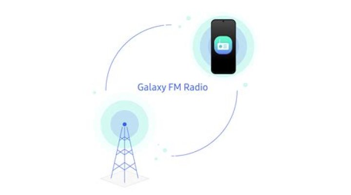 Do Samsung Galaxy phones have FM radio?
