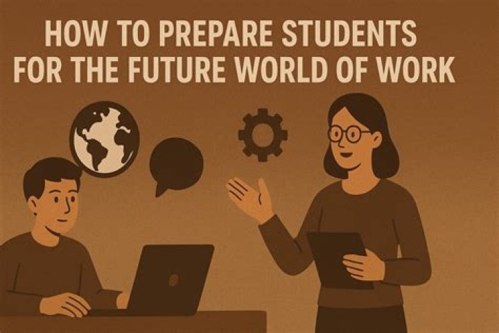 Do schools prepare students for the world of work?