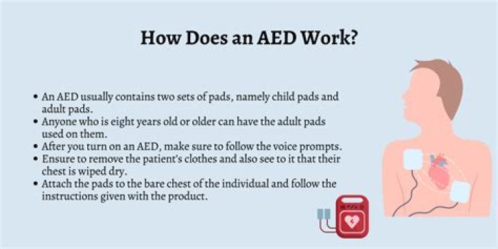 Do you have to be certified to use AED?