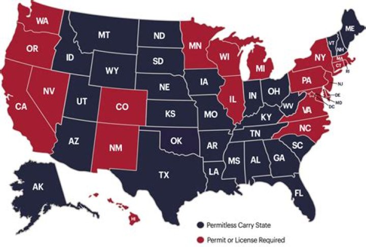 Do you need a license to collect guns?
