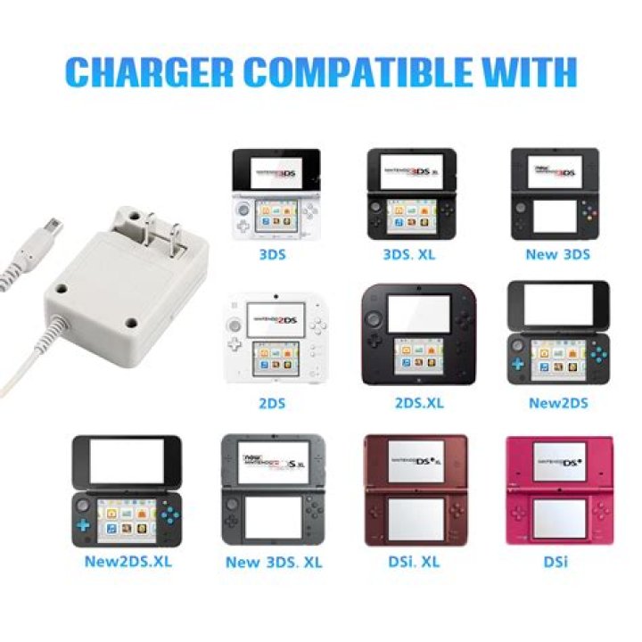 Does 3ds and DSi use same charger?