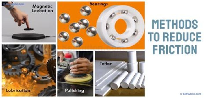 Does friction reduce efficiency? | ContextResponse.com