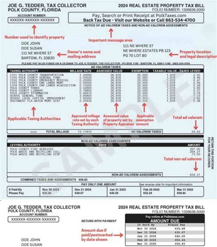 Does homestead property have to be probated in Florida?