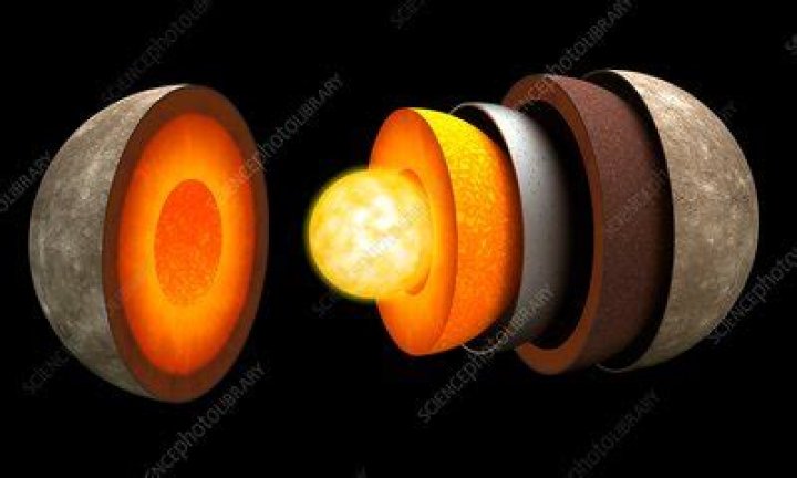 Does Mercury have an iron core?