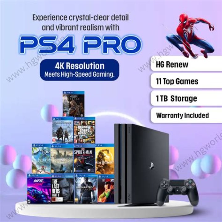 Does ps4 Pro support 2k resolution?
