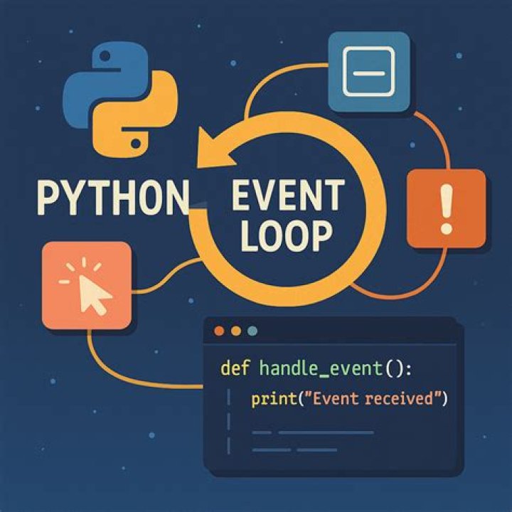 Does Python have infinity?