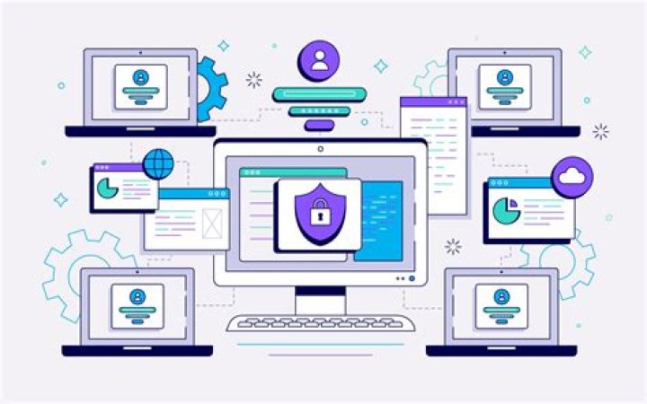 Does SSH need SSL? | ContextResponse.com