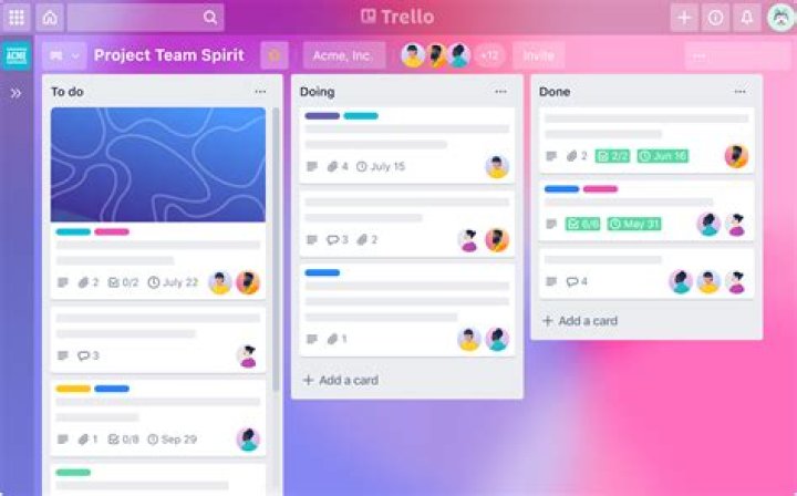 Does trello sync across devices?