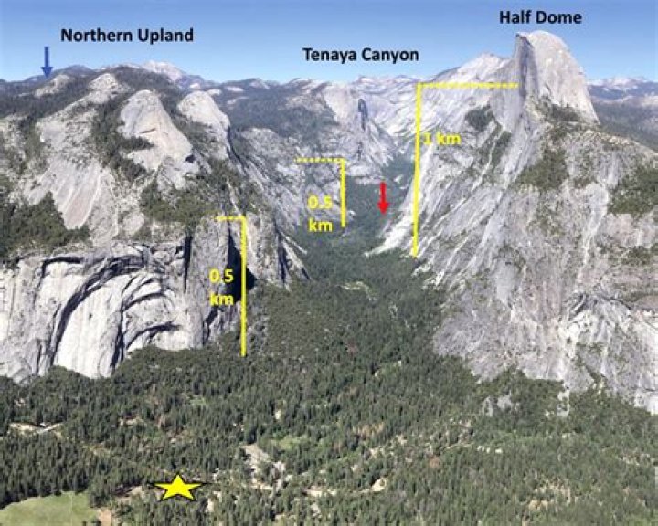 Does Yosemite have hotels? | ContextResponse.com
