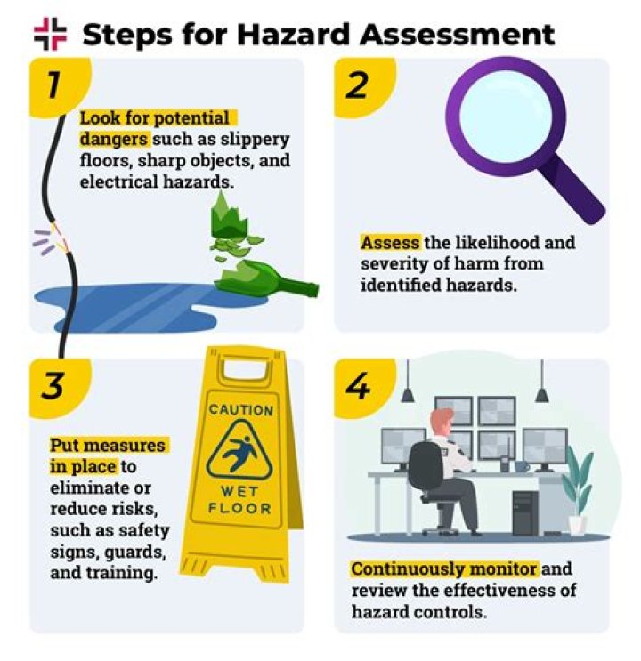 How can hazards be prevented from being struck?