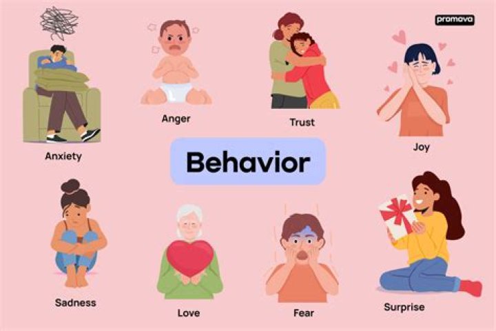 How can I behave like a normal person?
