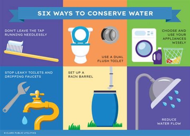 How can save water?