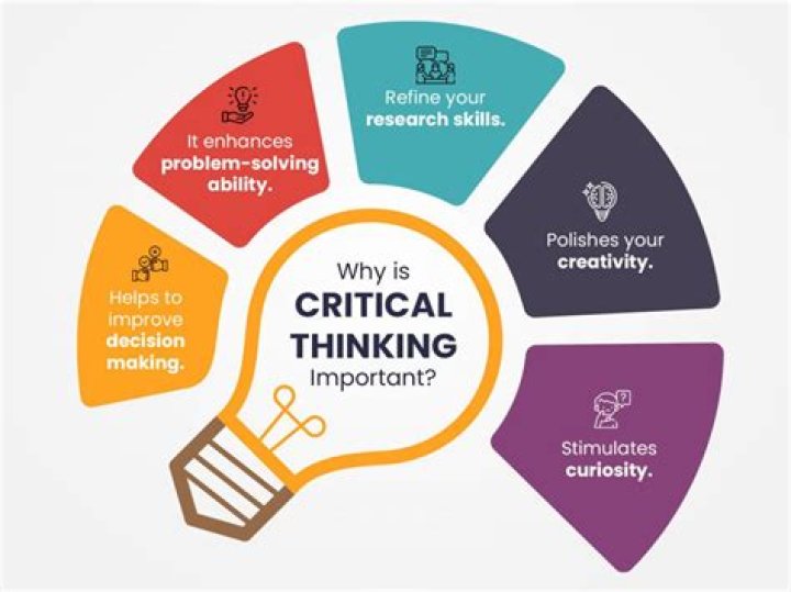 How can students improve thinking skills?