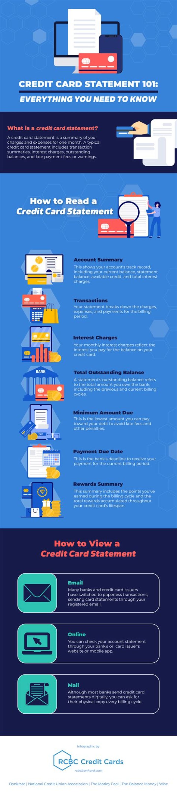 How can you be approved for a credit card?