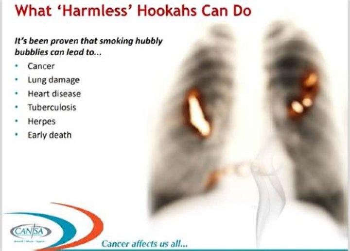 How dangerous is Hubbly?