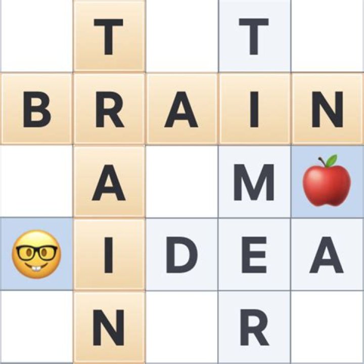 How did ain't become a word?