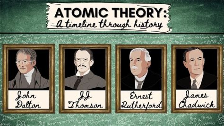 How did the Atom developed?