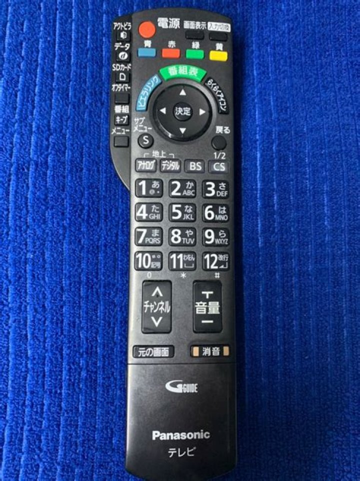How do I adjust the volume on my Panasonic TV?