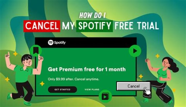 How do I cancel my free Spotify account?