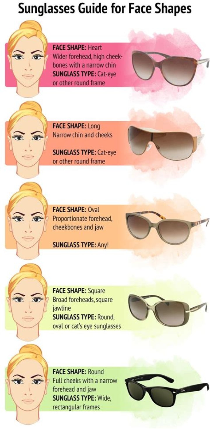 How do I choose sunglasses for my face shape?