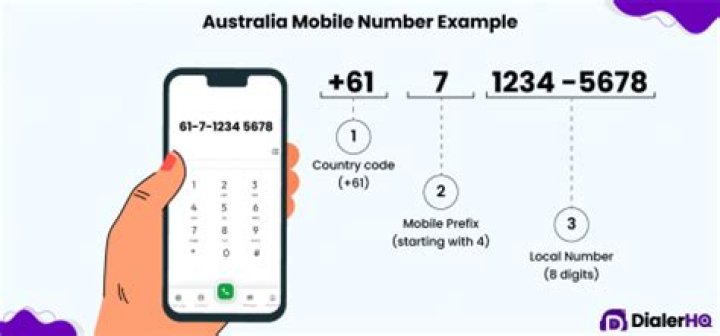 How do I dial an Australian number?