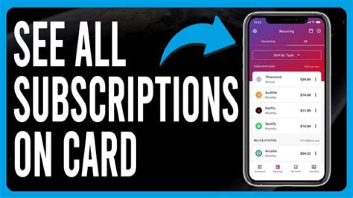 How do I end my subscription to Magic Piano?